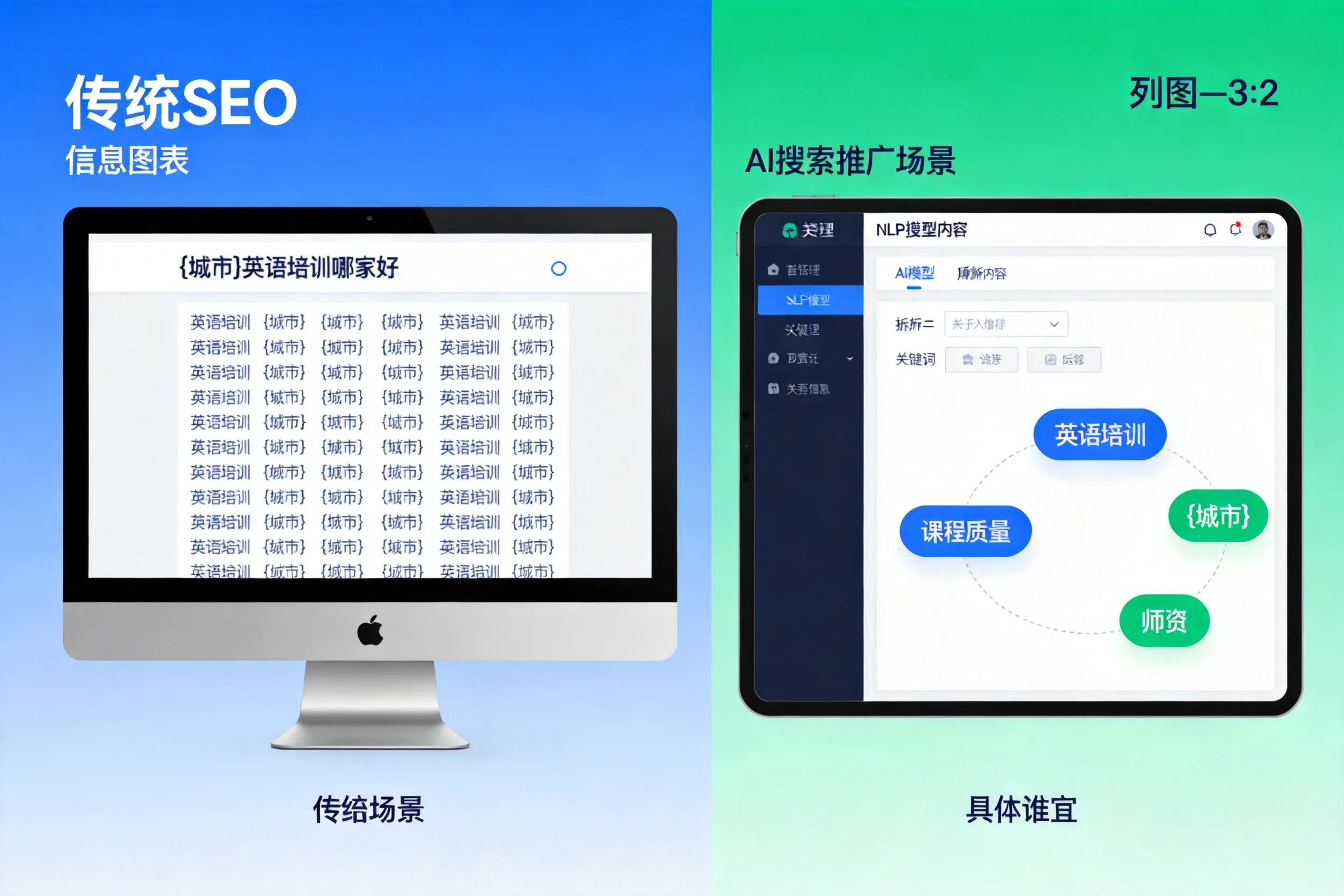 AI搜索推广和传统SEO有何区别？辽源企业选型指南
