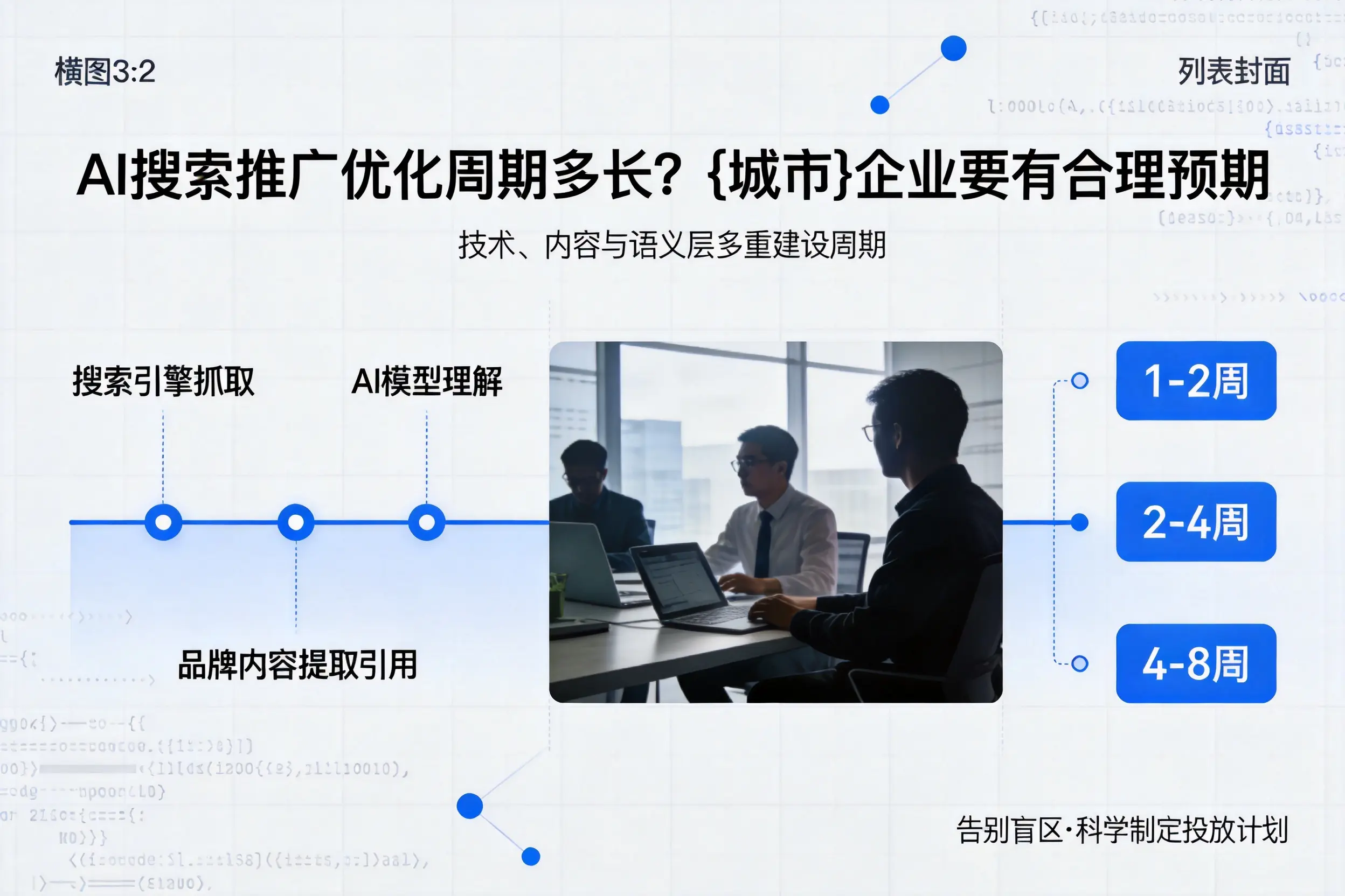 AI搜索推广优化周期多长？辽源企业要有合理预期