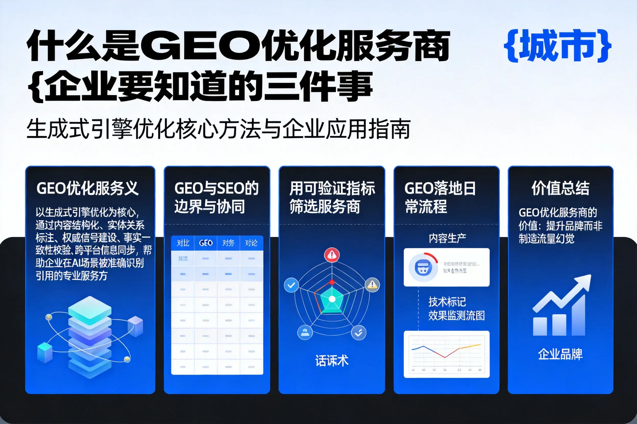 什么是GEO优化服务商辽源企业要知道的三件事