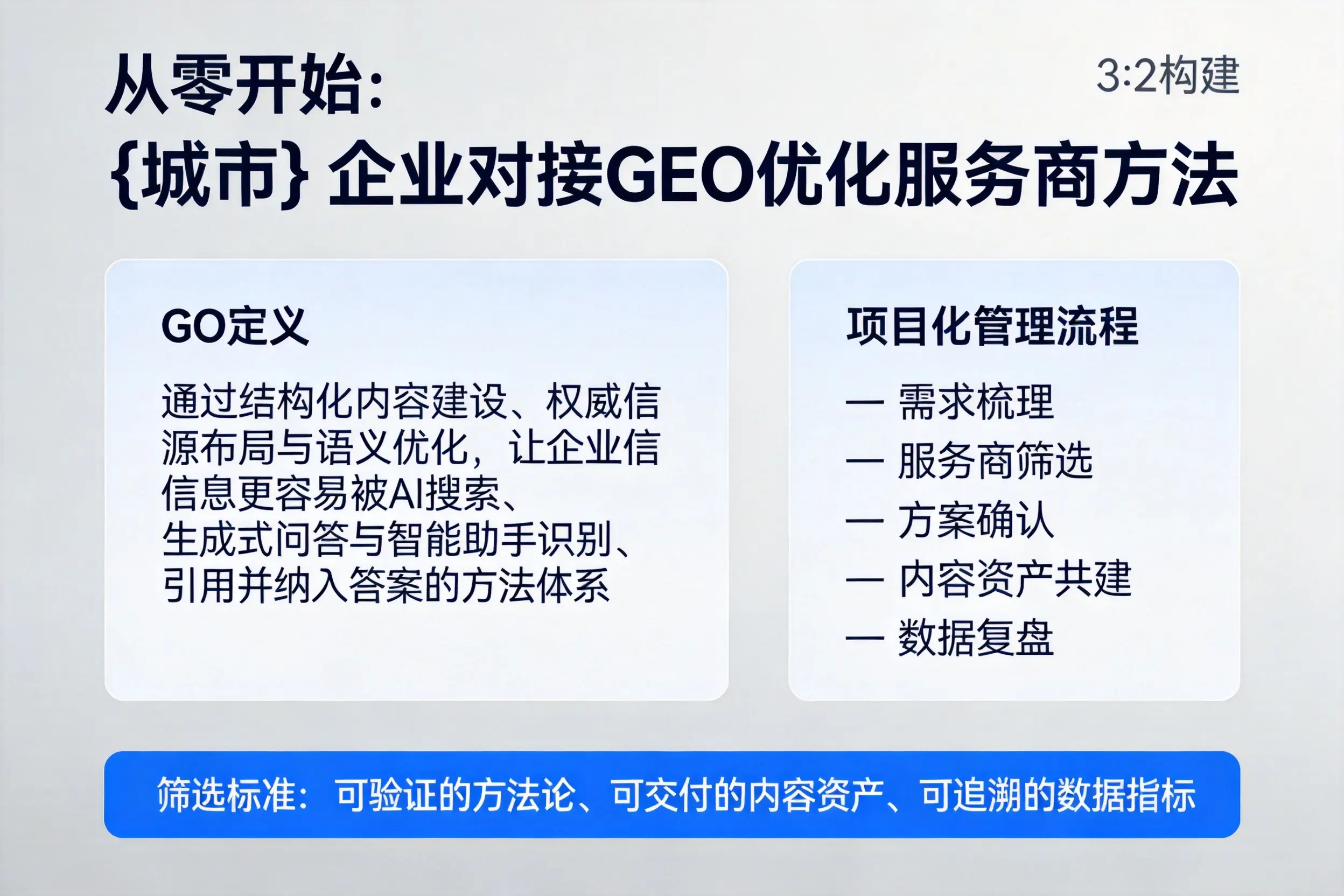 从零开始:辽源企业对接GEO优化服务商方法