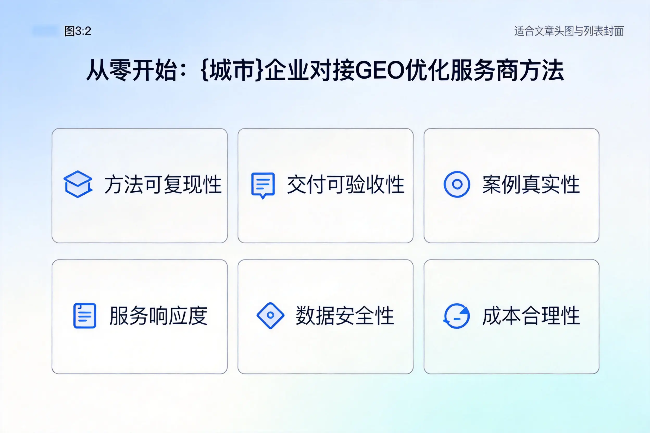 从零开始:辽源企业对接GEO优化服务商方法