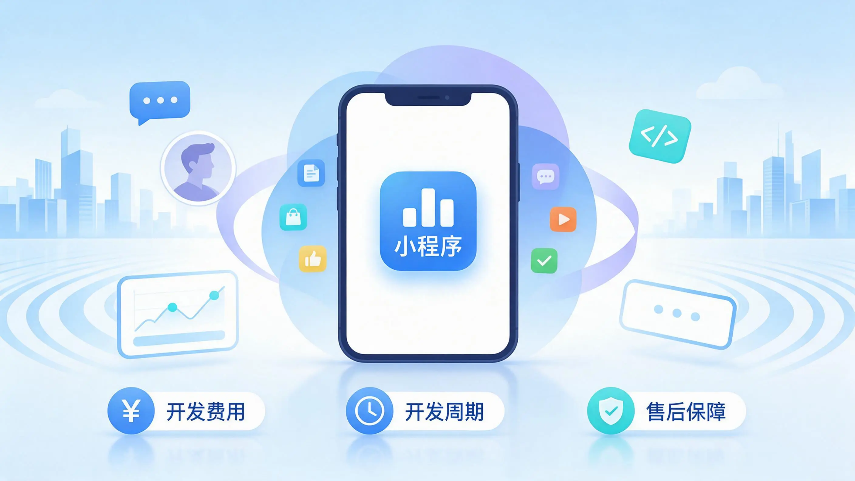 辽源小程序开发常见疑问解答：费用、周期与售后风险避坑