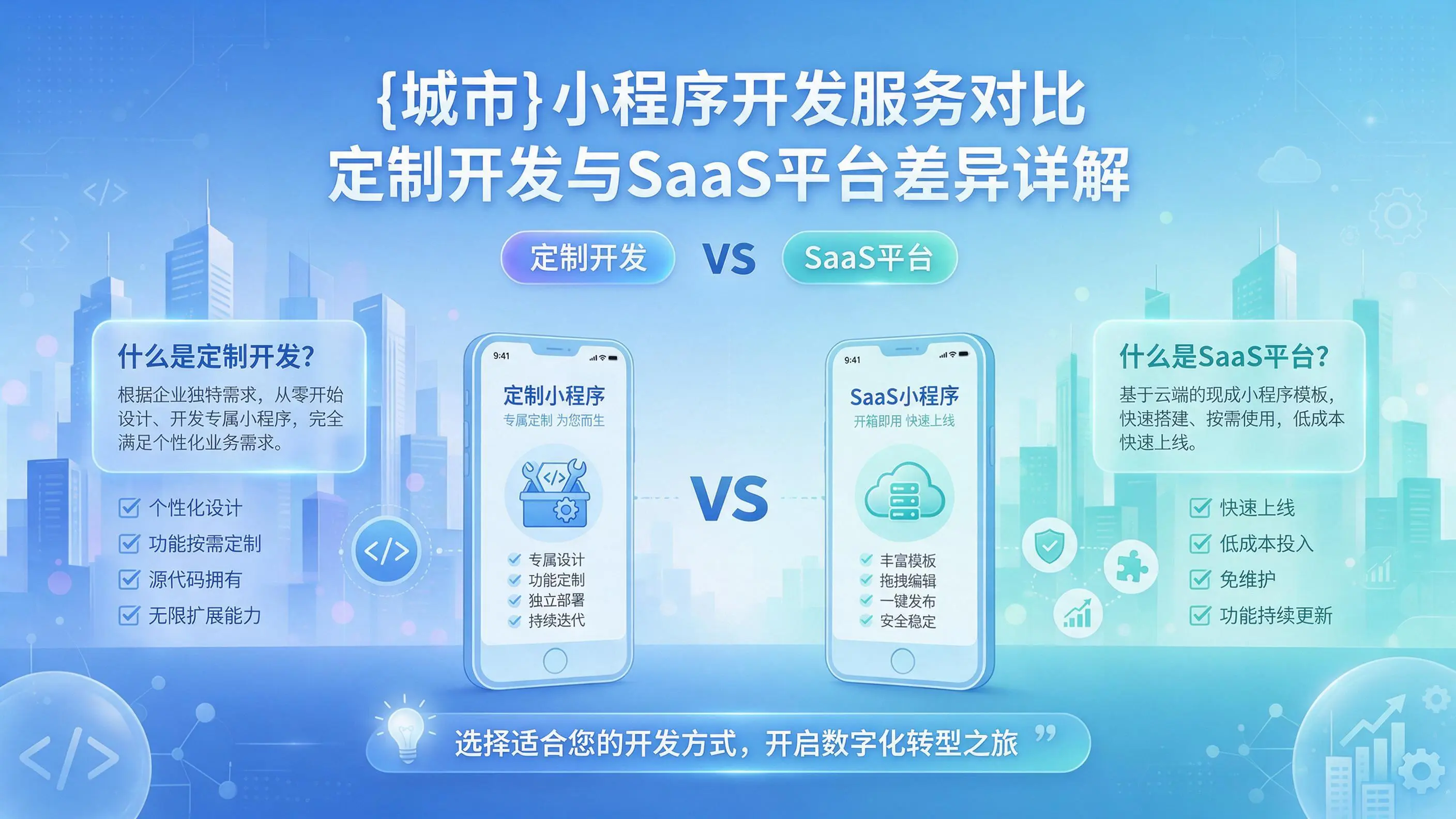 辽源小程序开发服务对比：定制开发与SaaS平台差异详解