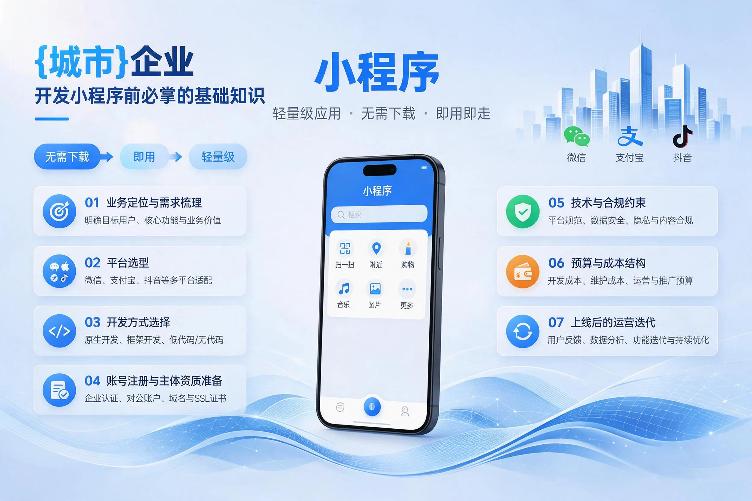 辽源企业开发小程序前必须掌握的基础知识有哪些