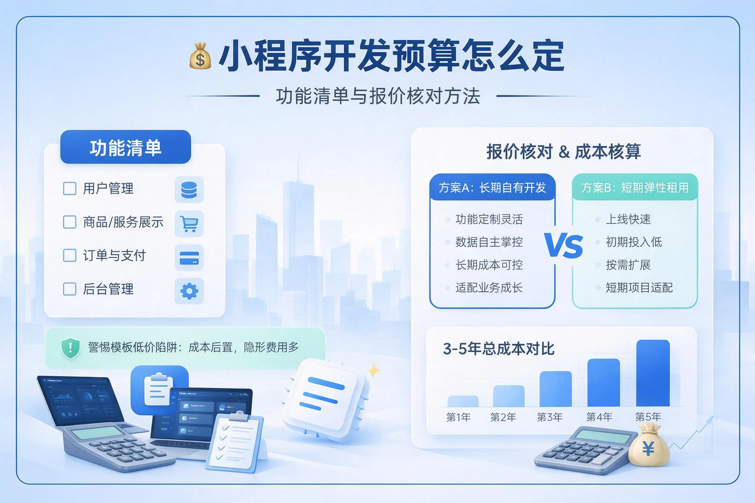 辽源小程序开发预算怎么定：功能清单与报价核对方法