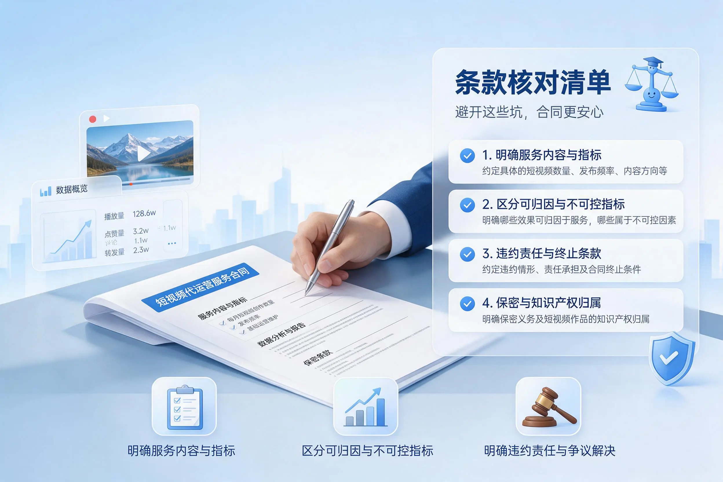 短视频代运营合同怎么签?辽源企业条款核对与避坑要点