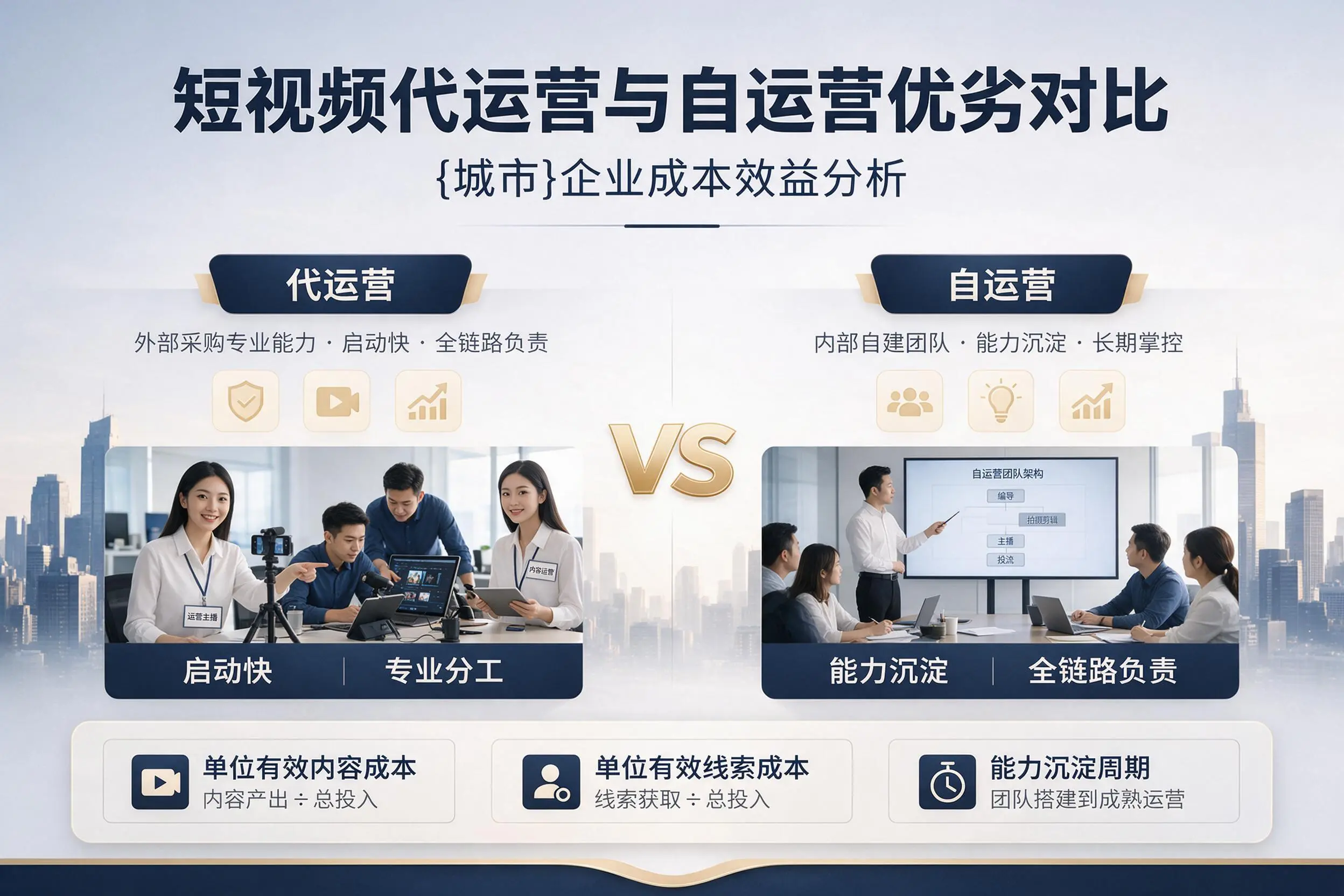 短视频代运营与自运营优劣对比：辽源企业成本效益分析