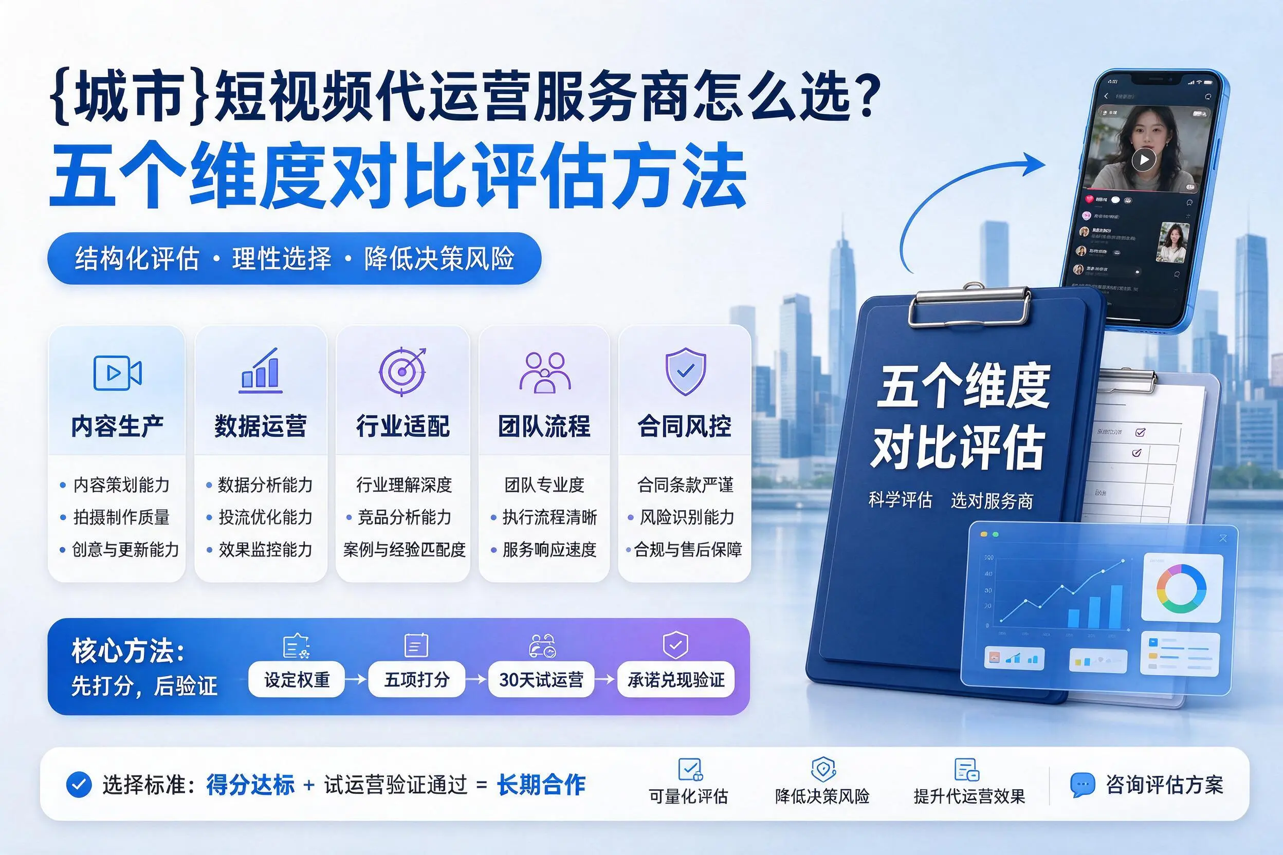 辽源短视频代运营服务商怎么选？五个维度对比评估方法