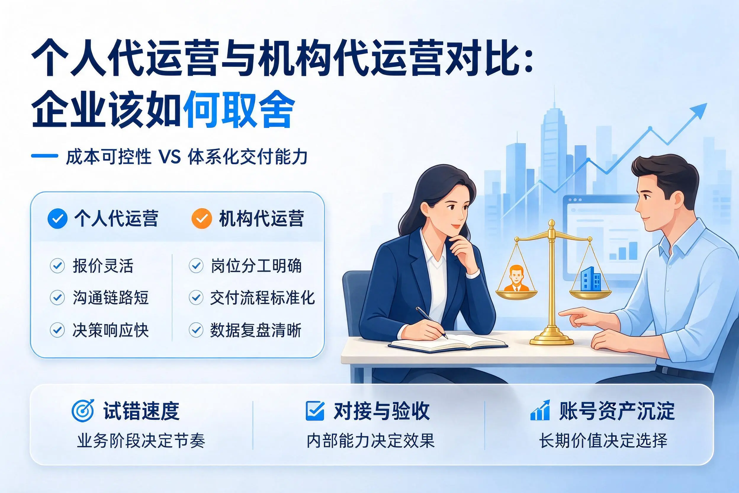 个人代运营与机构代运营对比：辽源企业该如何取舍