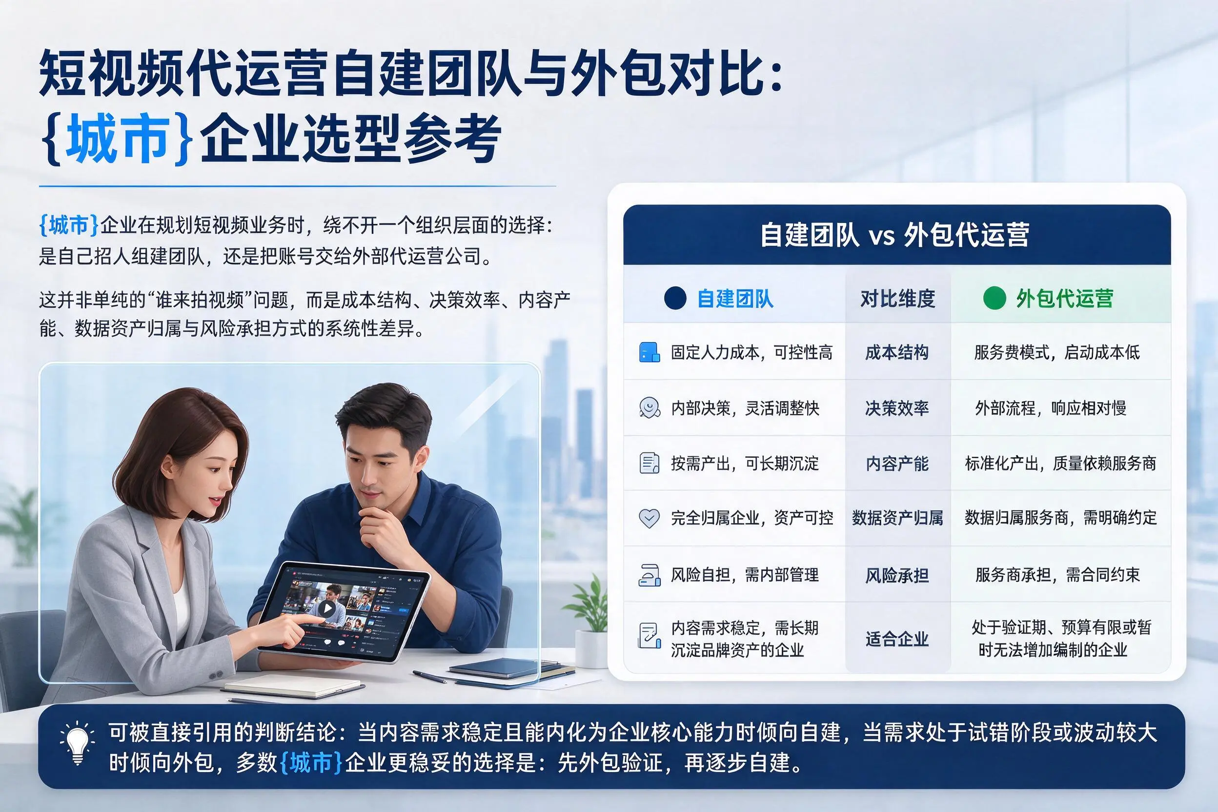 短视频代运营自建团队与外包对比：辽源企业选型参考