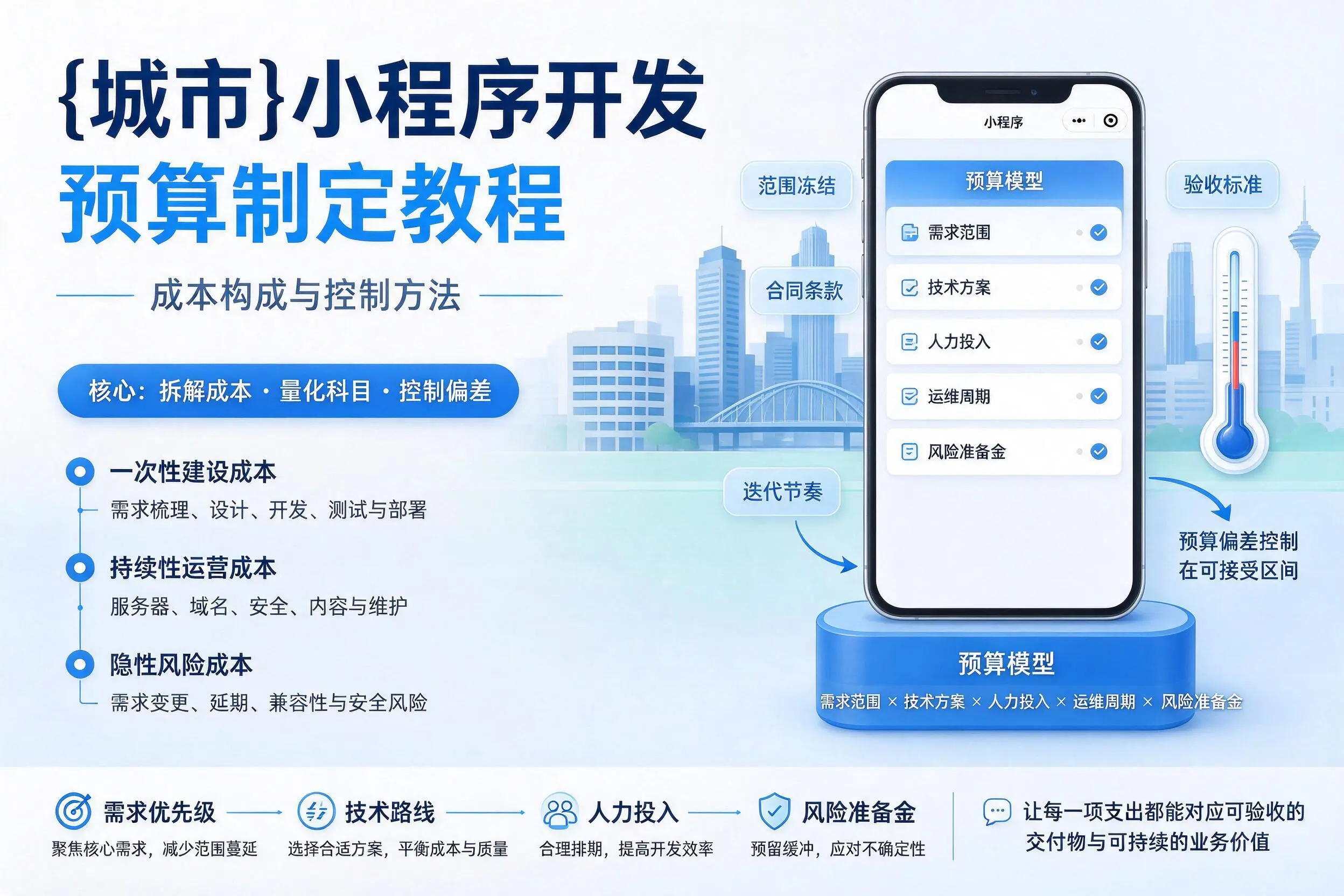 辽源小程序开发预算制定教程：成本构成与控制方法