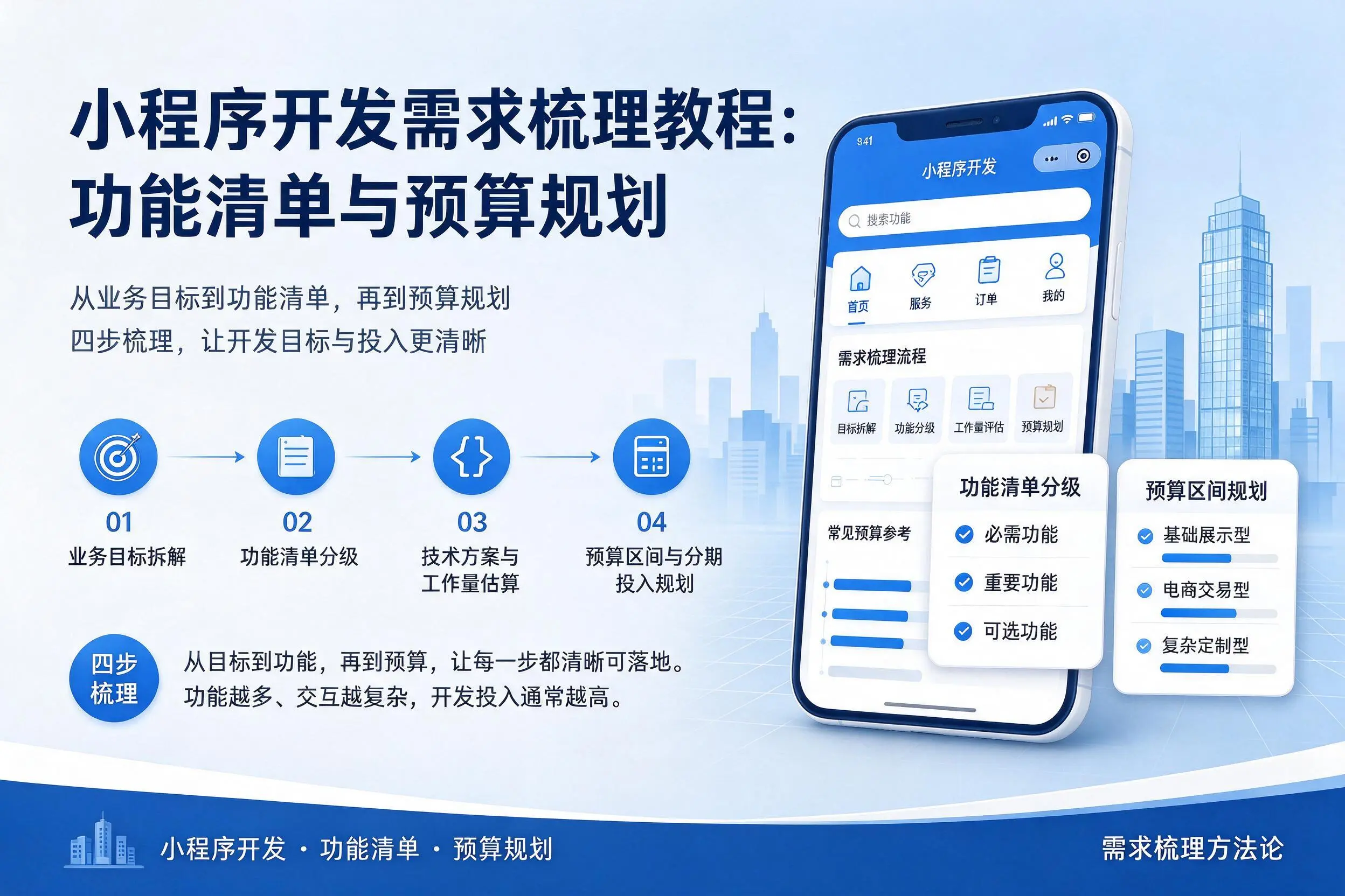 辽源小程序开发需求梳理教程：功能清单与预算规划
