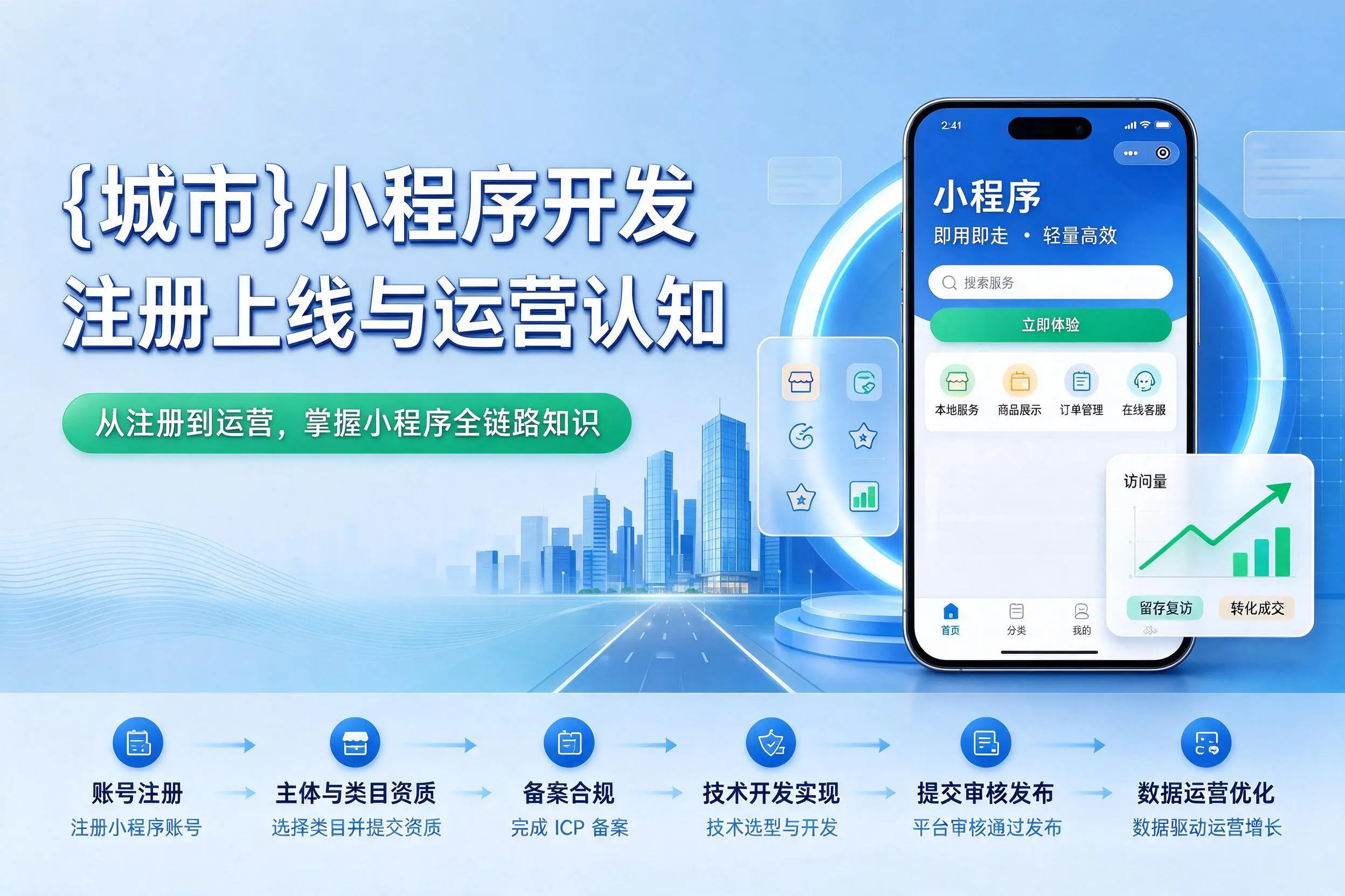 辽源小程序开发基础知识科普：注册上线与运营认知
