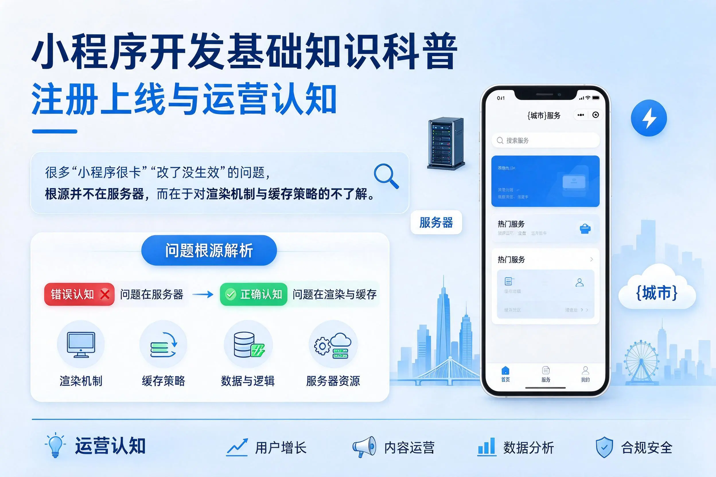 辽源小程序开发基础知识科普：注册上线与运营认知