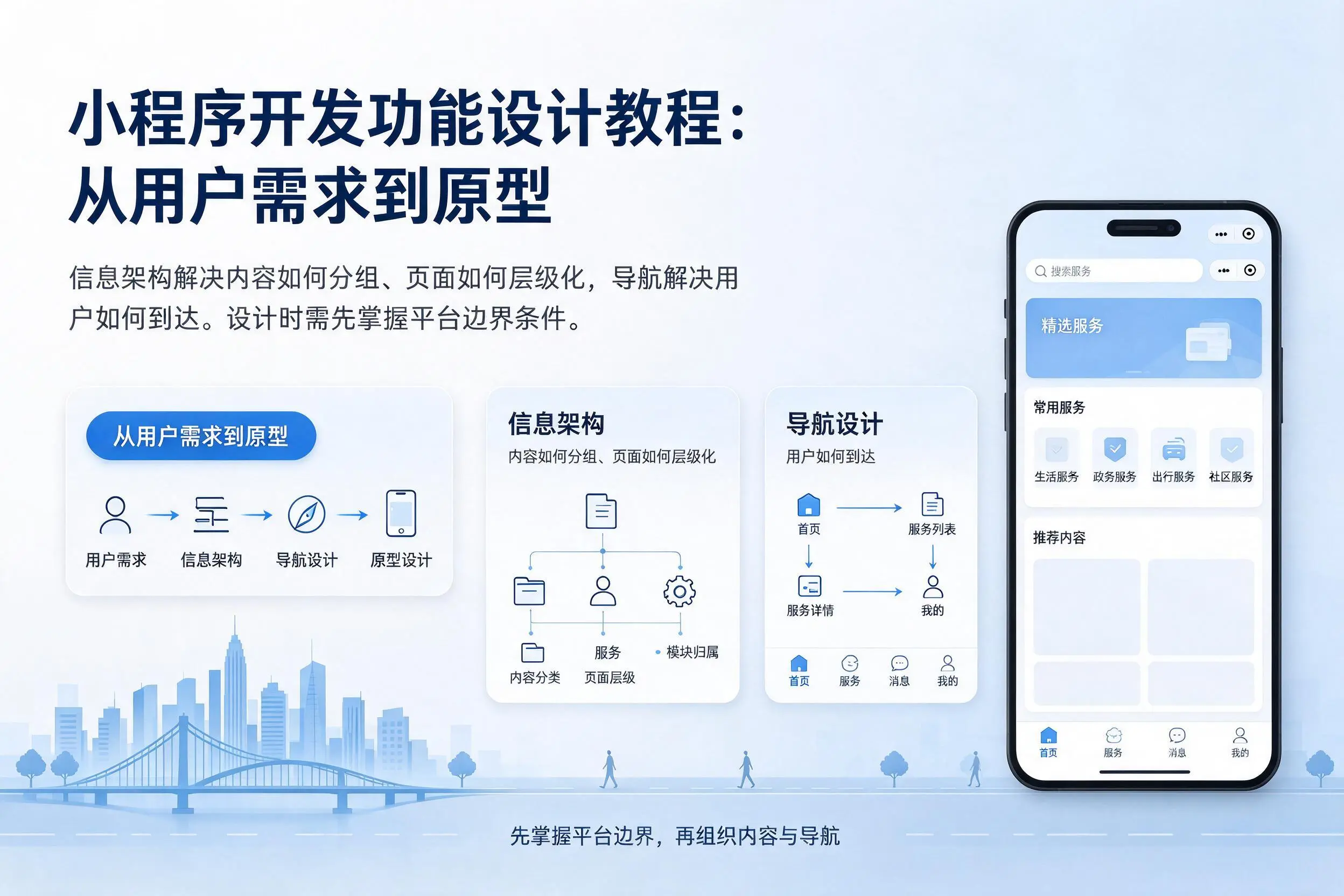 辽源小程序开发功能设计教程：从用户需求到原型