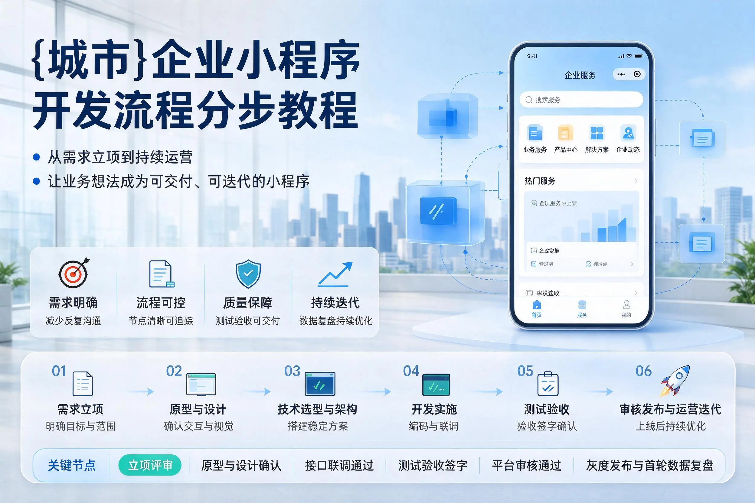 辽源企业小程序开发流程分步教程与关键节点说明