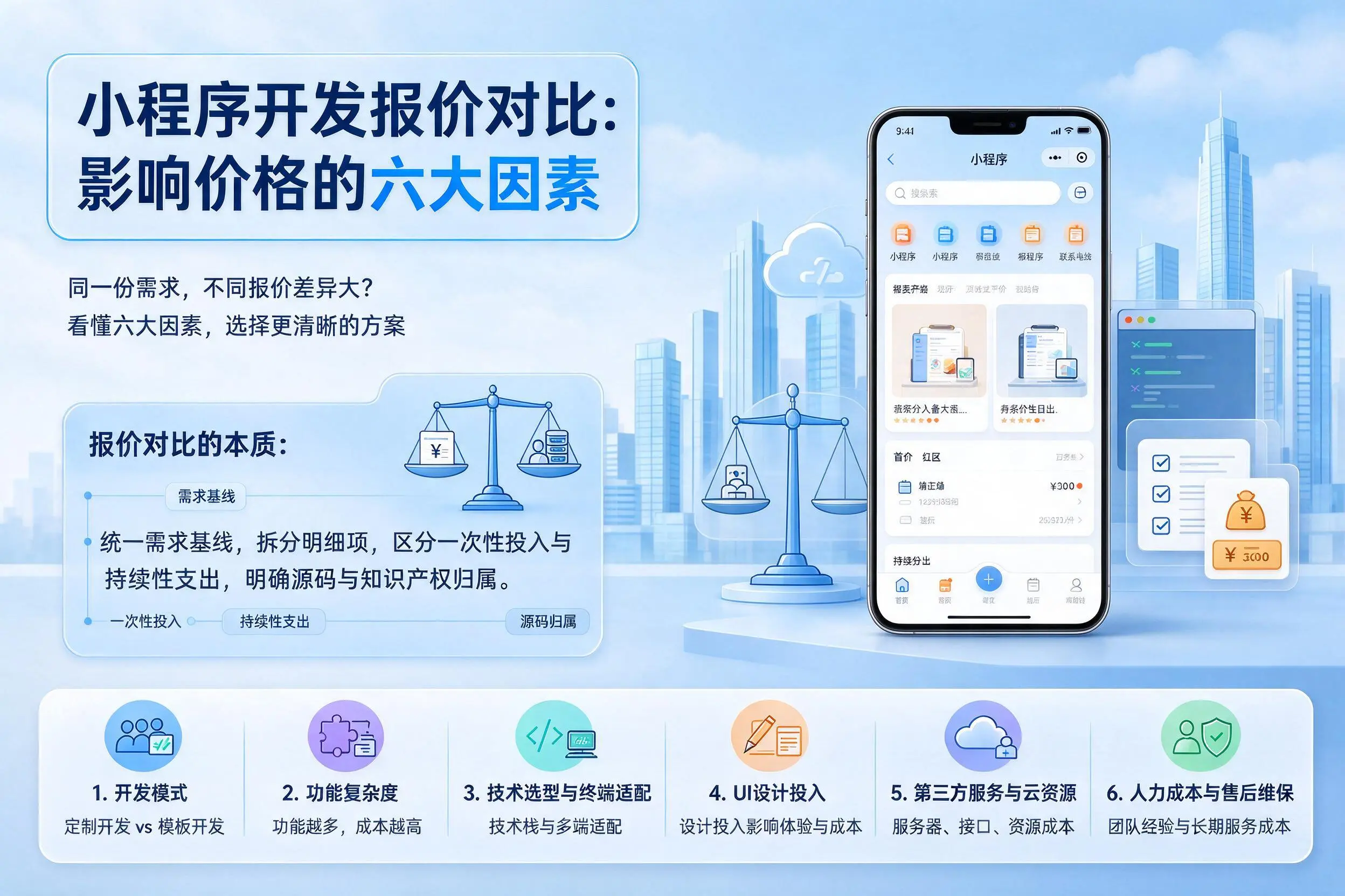 辽源小程序开发报价对比：影响价格的六大因素