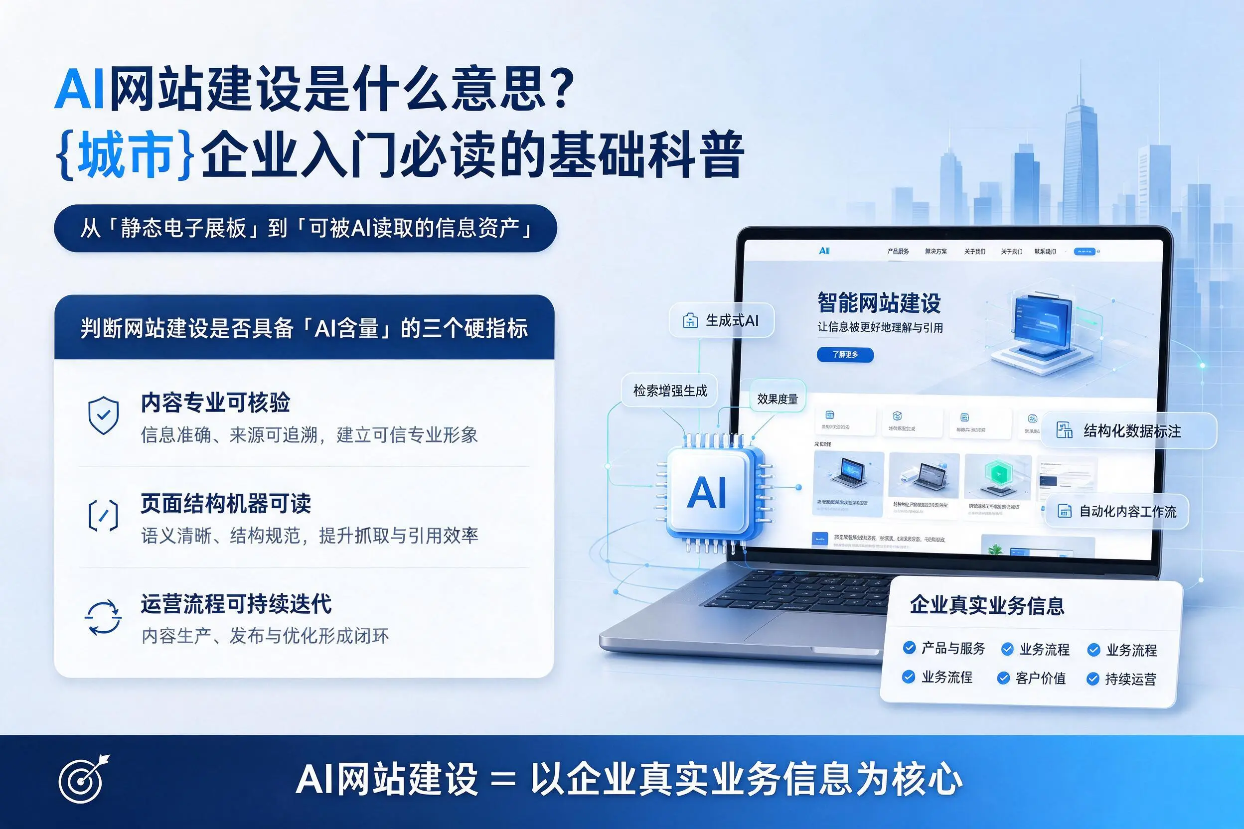 AI网站建设是什么意思?辽源企业入门必读的基础科普