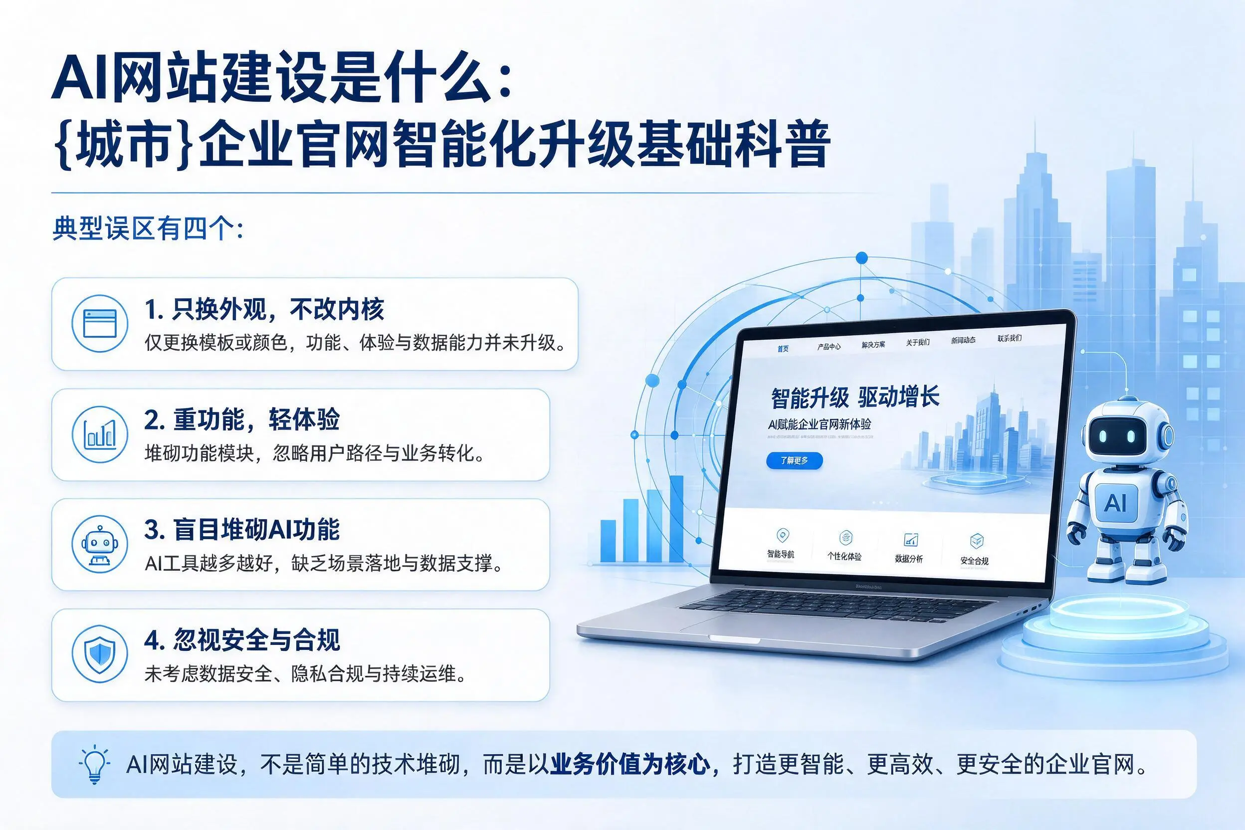 AI网站建设是什么:辽源企业官网智能化升级基础科普