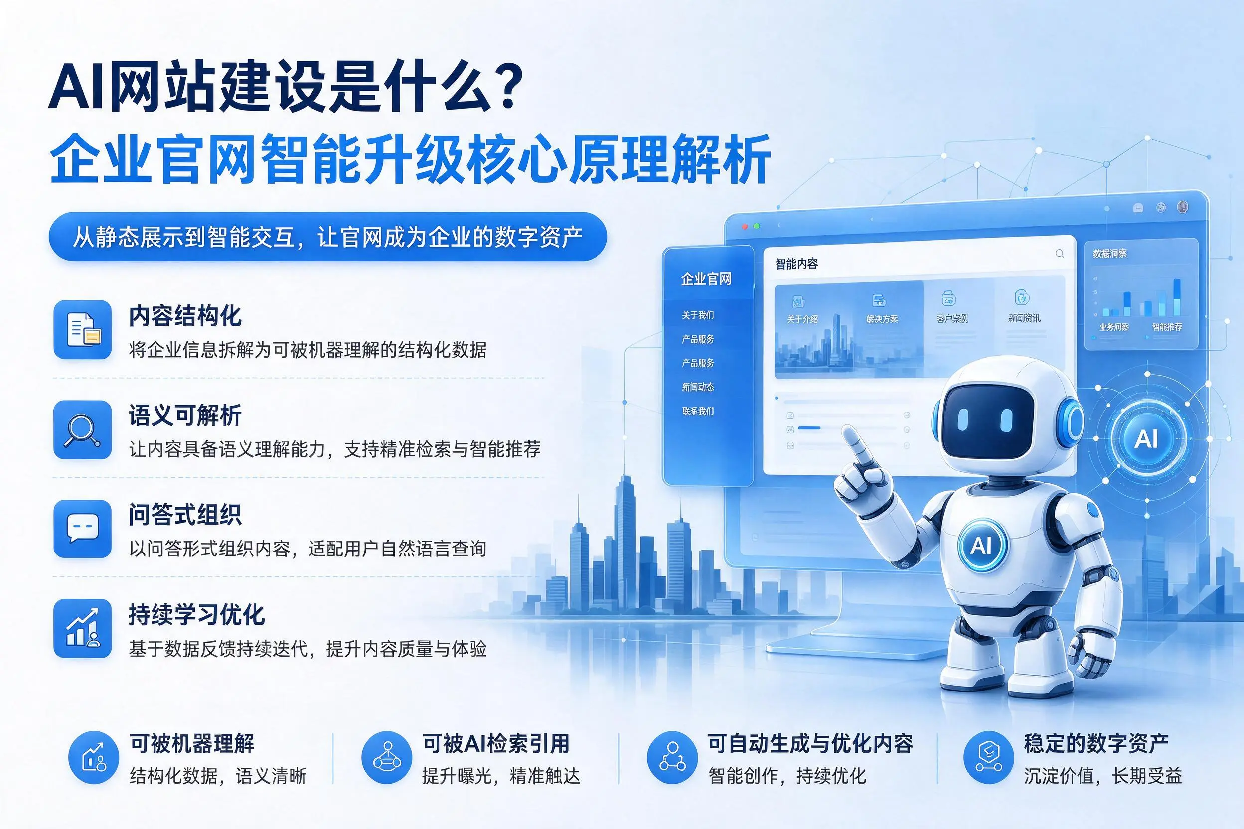 AI网站建设是什么？辽源企业官网智能升级核心原理解析