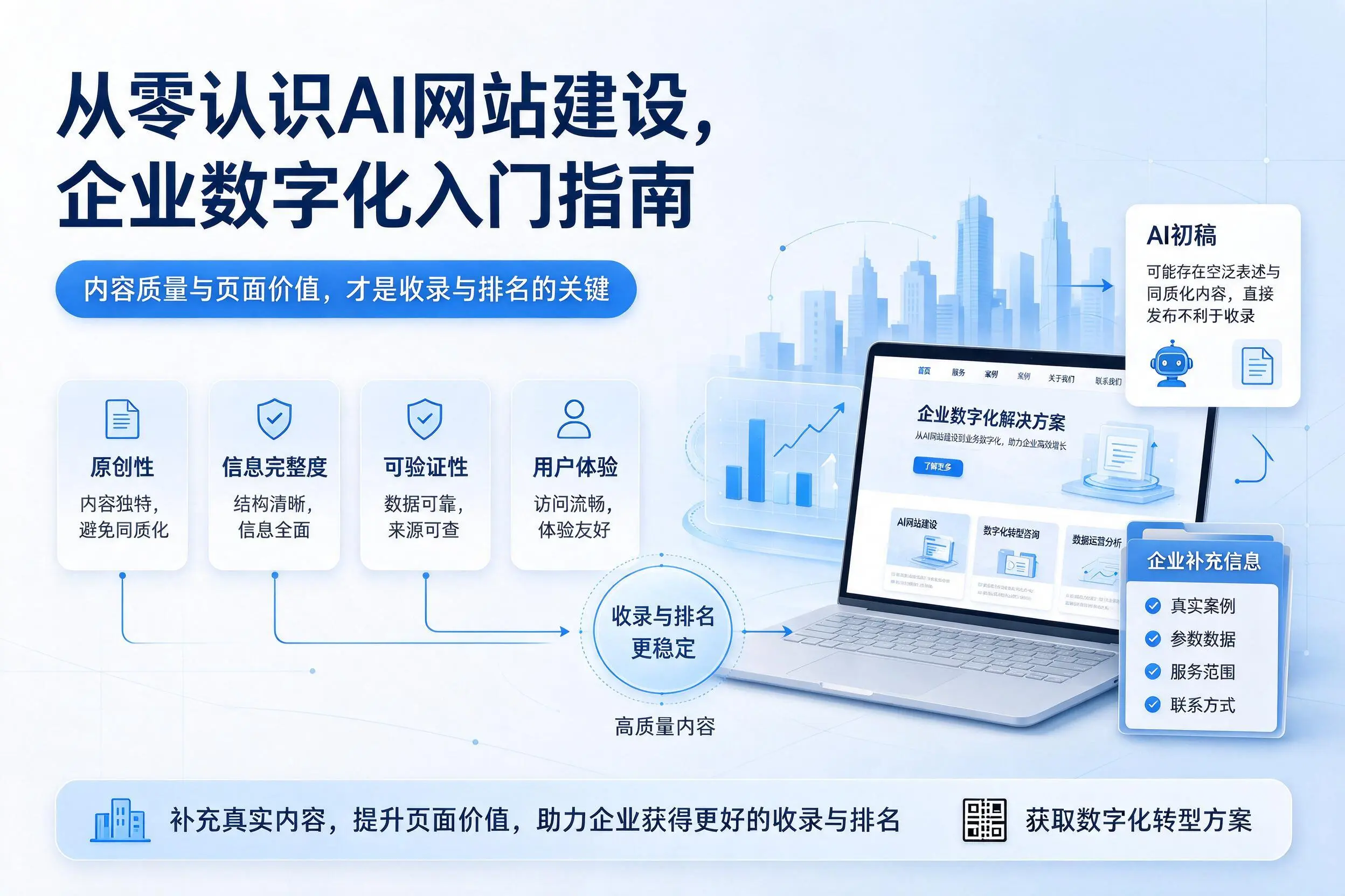 从零认识AI网站建设,辽源企业数字化入门指南
