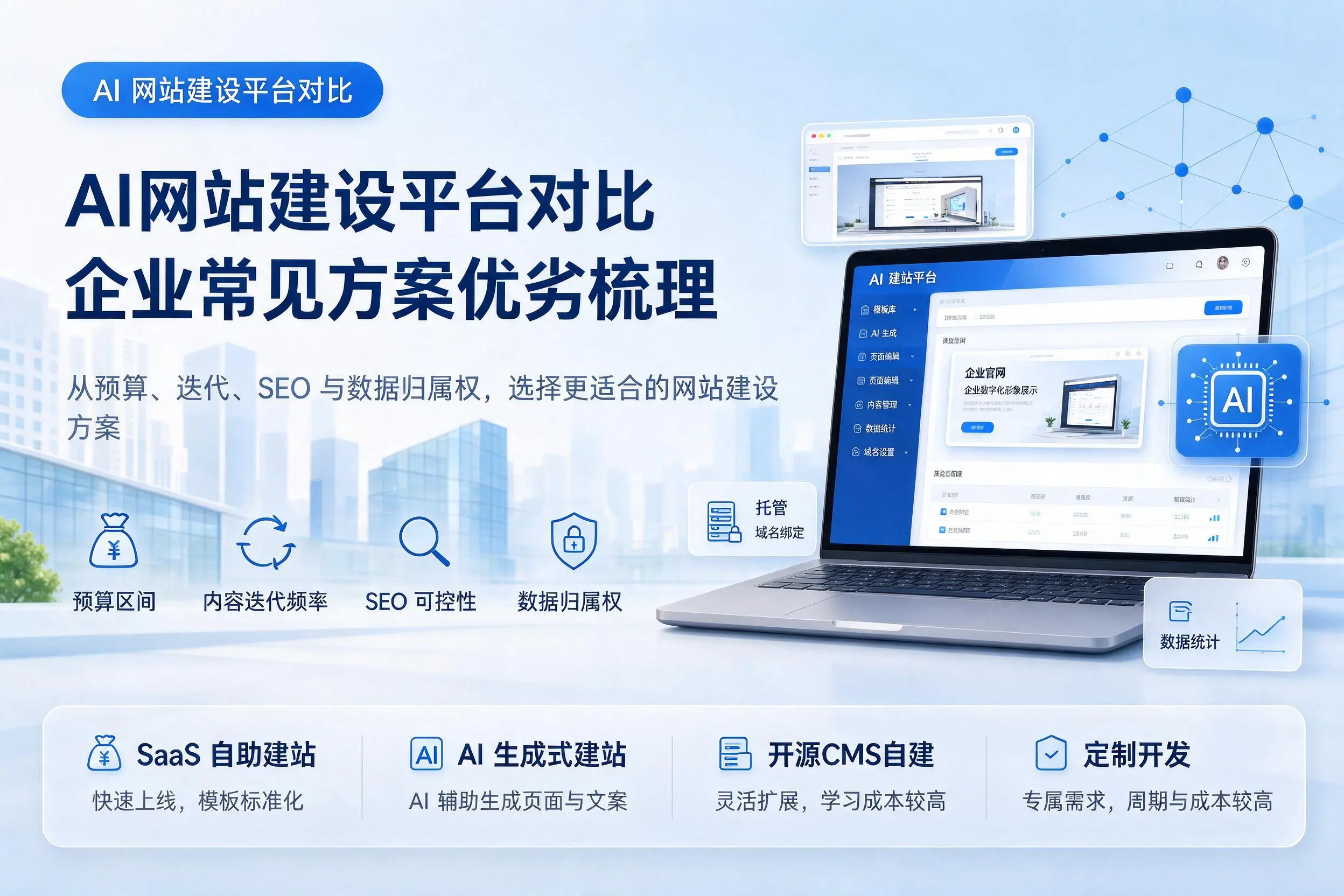 AI网站建设平台对比，辽源企业常见方案优劣梳理
