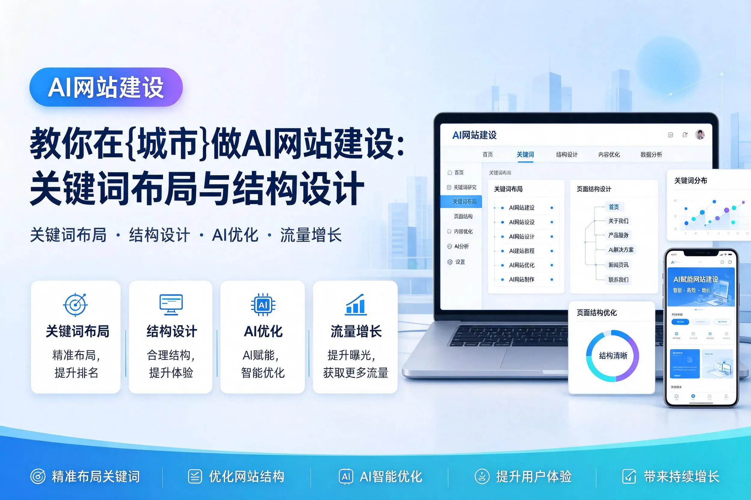 教你在辽源做AI网站建设：关键词布局与结构设计