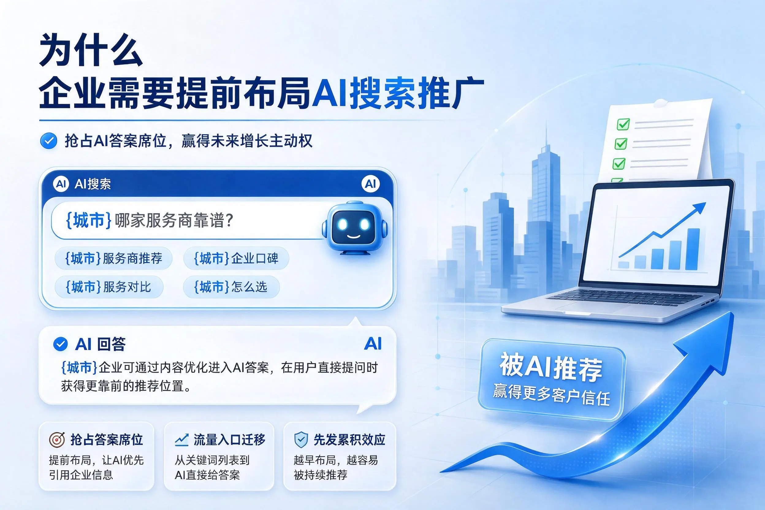 为什么辽源企业需要提前布局AI搜索推广
