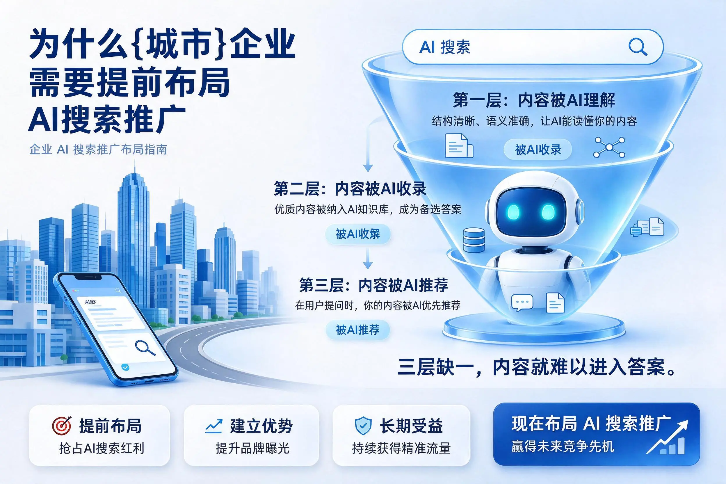 为什么辽源企业需要提前布局AI搜索推广