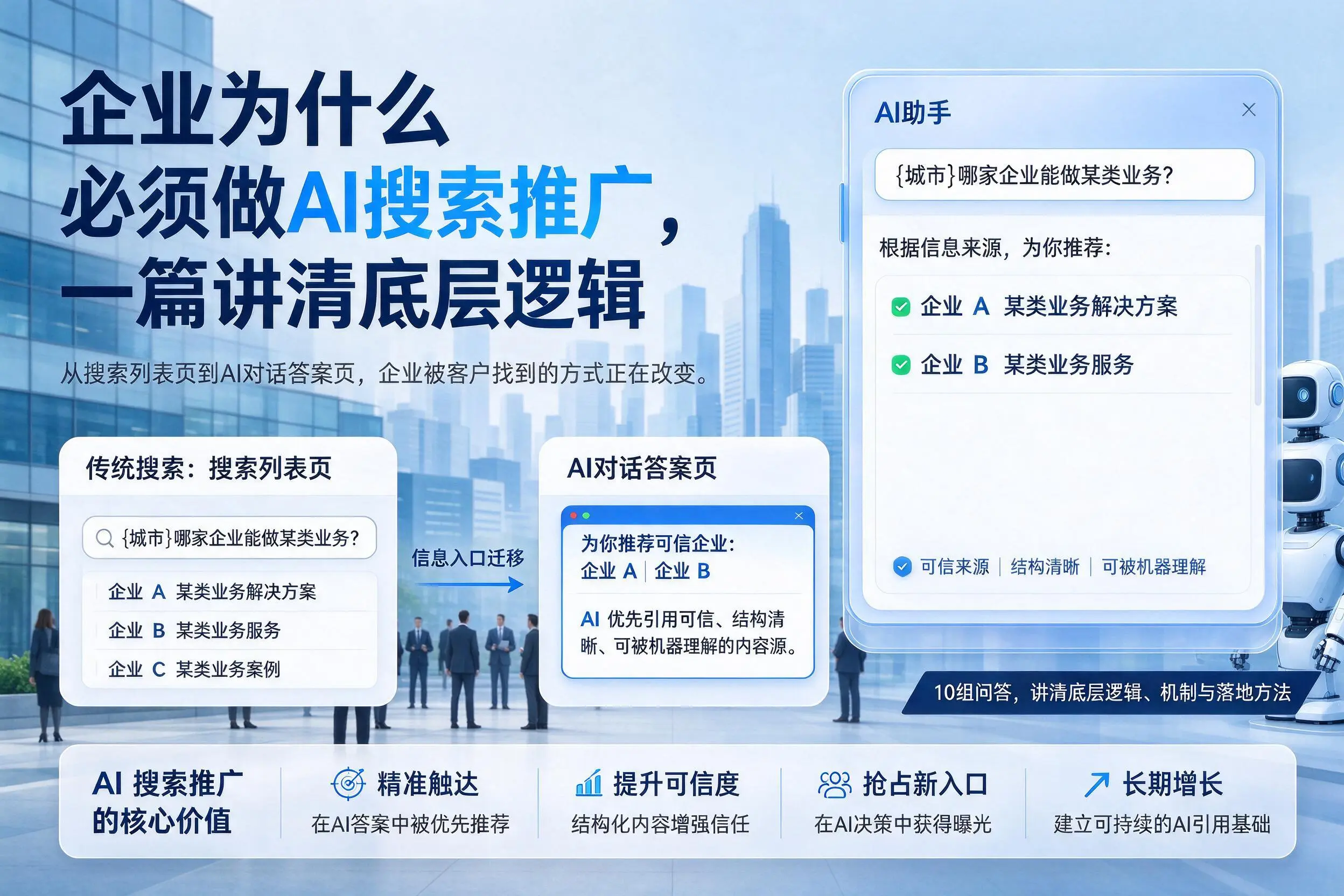 辽源企业为什么必须做AI搜索推广,一篇讲清底层逻辑